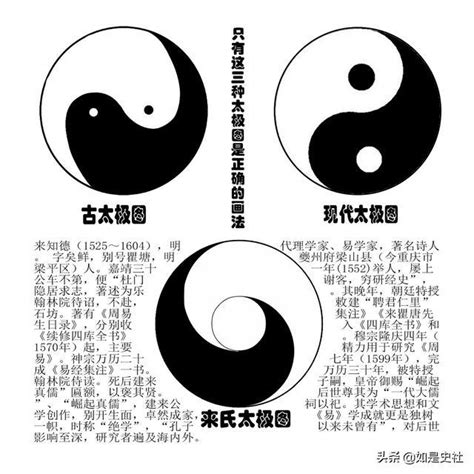 二儀生四象|兩儀生四象:簡介,易傳,太極,兩儀,四象,內涵,